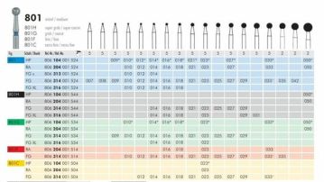 Freze turbina diamantate sferice 801 010 Meisinger