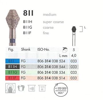 Freze turbina diamantate con dublu 811G 033 Meisinger